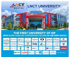 Mega Close Campus Placement Drive 2026
